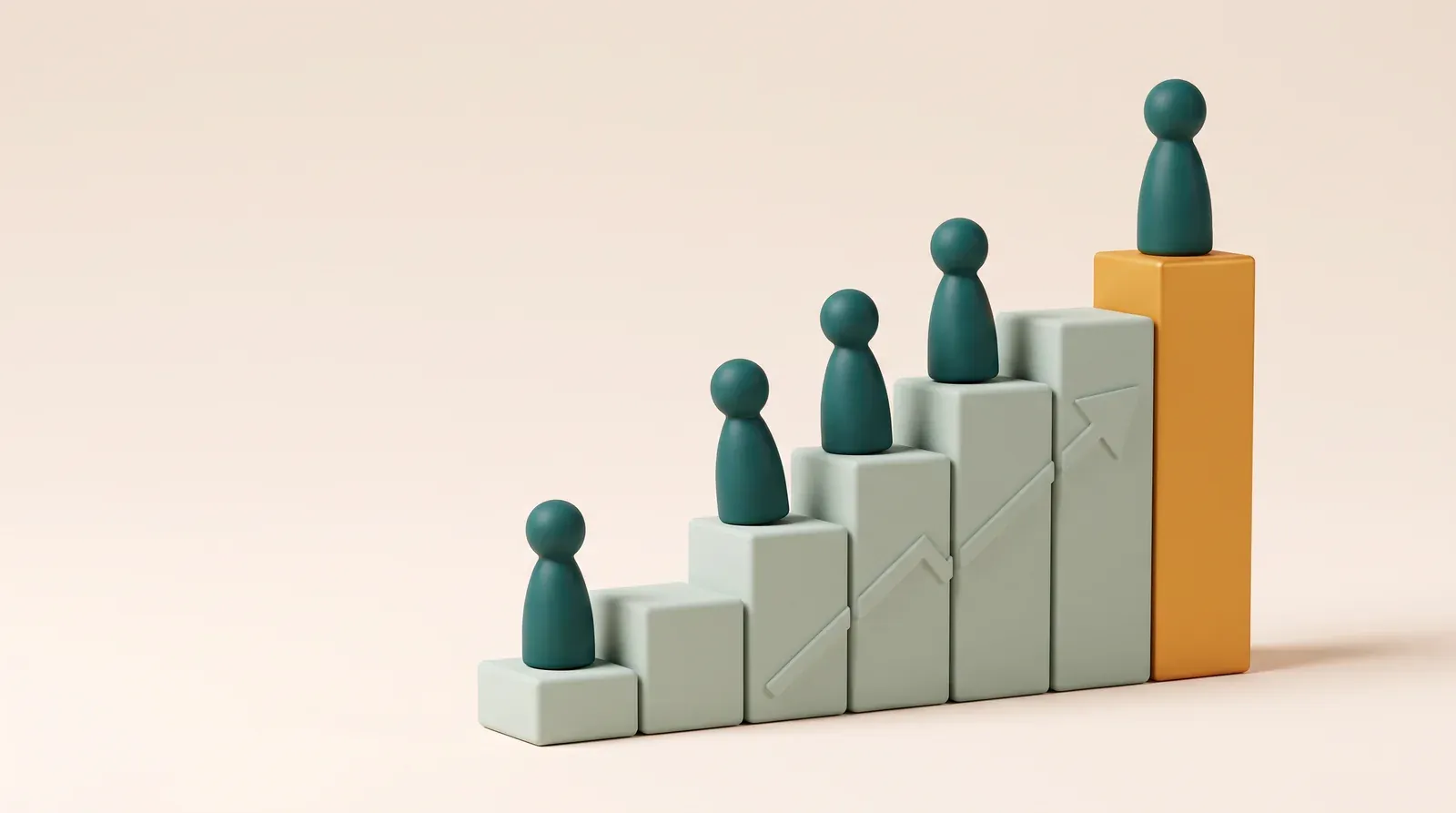 B2B Sales Training